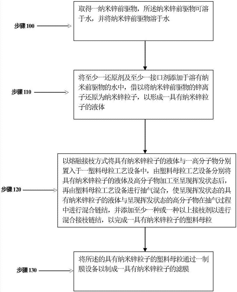 十大外围足球大平台-服务失败情境下面子丢失对顾客抱怨倾向产生的影响实证探讨(图2) 十大外围足球大平台