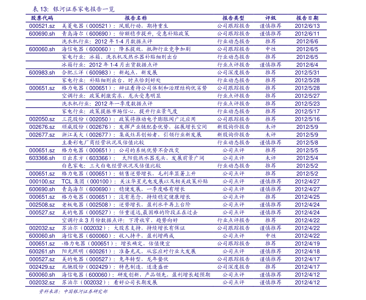 十大外围足球平台app手机版