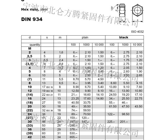 十大外围足球大平台-我校雪雕团队在第九届国际大学生雪雕大赛中荣获三等奖(图2) 十大外围足球平台app
