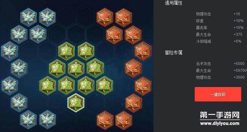 我校召开国际教育发展研讨会“十大外围足球平台app”(图1) 十大外围足球平台app