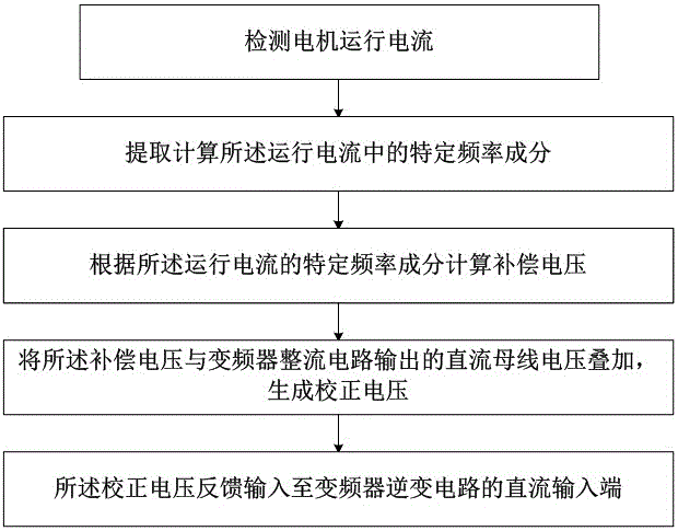 探究会计行业缺失诚信的原因及对策_十大外围足球平台app手机版(图1) 十大外围足球平台app手机版