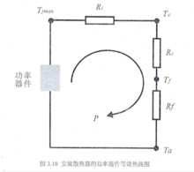 土木工程中大体积混凝土结构施工技术分析|十大外围足球平台app手机版(图1) 十大外围足球平台app