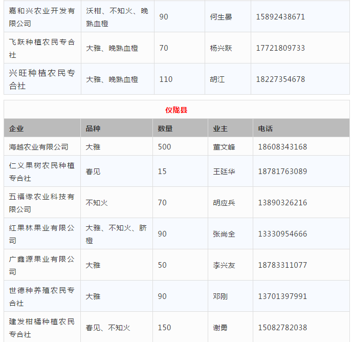 十大外围足球大平台_知识密集型服务企业(KIBS)创新能力提升对策研(图4) 十大外围足球平台app