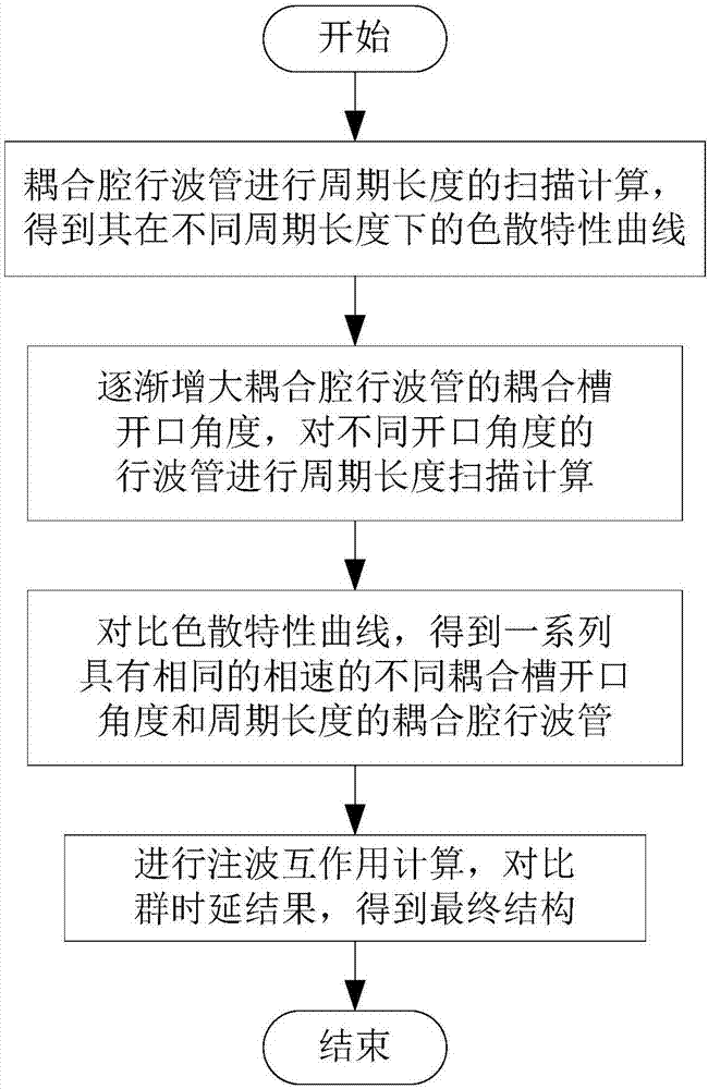 十大外围足球大平台