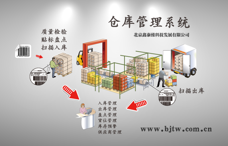 十大外围足球平台app手机版